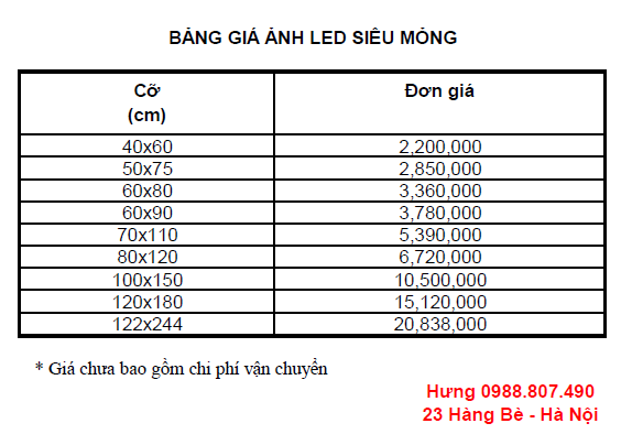 Bang gia LED