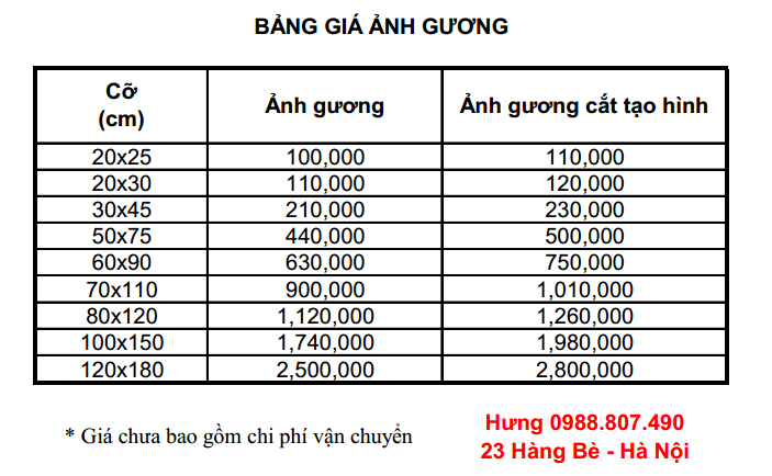Bang gia anh Guong