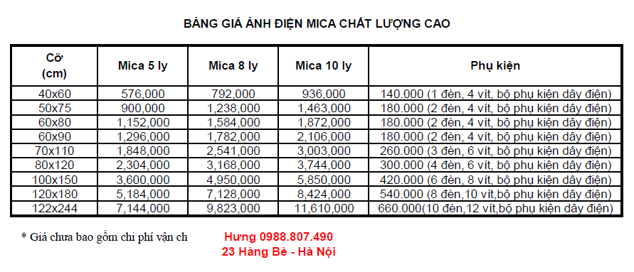 Bang gia anh dien mica